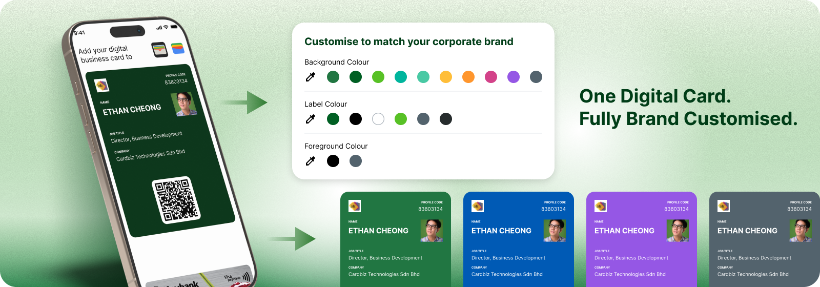 Apple & Google Wallet